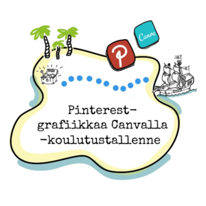 Pinterest-grafiikkaa Canvalla -koulutustallenne