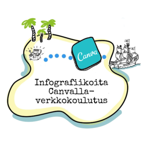 Infografiikoita Canvalla -verkkokoulutus 13.11.23 klo 14-15